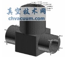 基于有限元技術(shù)實現(xiàn)加氫閥閥體的結(jié)構(gòu)設(shè)計