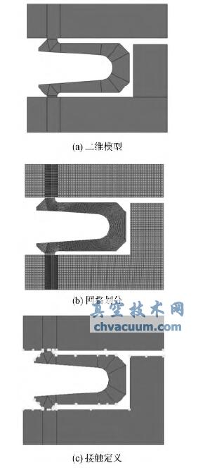 U 形密封環(huán)及法蘭的軸對稱有限元模型