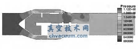 計(jì)算模型的壓力分布云圖