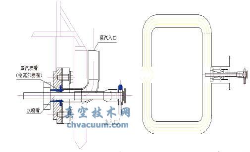 WZ型真空回潮機(jī)真空系統(tǒng)的改進(jìn)