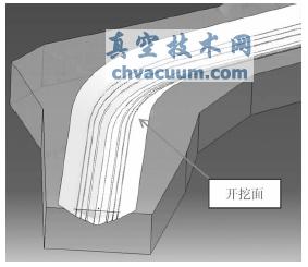 建立開(kāi)挖面示意圖