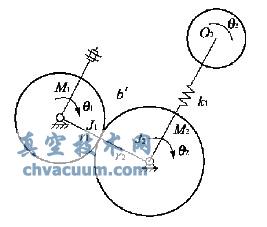 基于Solidworks和ADAMS的切割機(jī)虛擬樣機(jī)設(shè)計(jì)與仿真分析