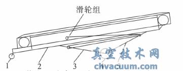 起升機(jī)構(gòu)結(jié)構(gòu)示意圖