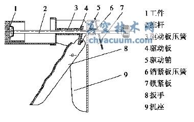 基于Pro/E和ADAMS的步進機構(gòu)的仿真