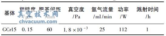 磁控濺射在GCr15 基體上制備TiNi 薄膜的工藝參數(shù)