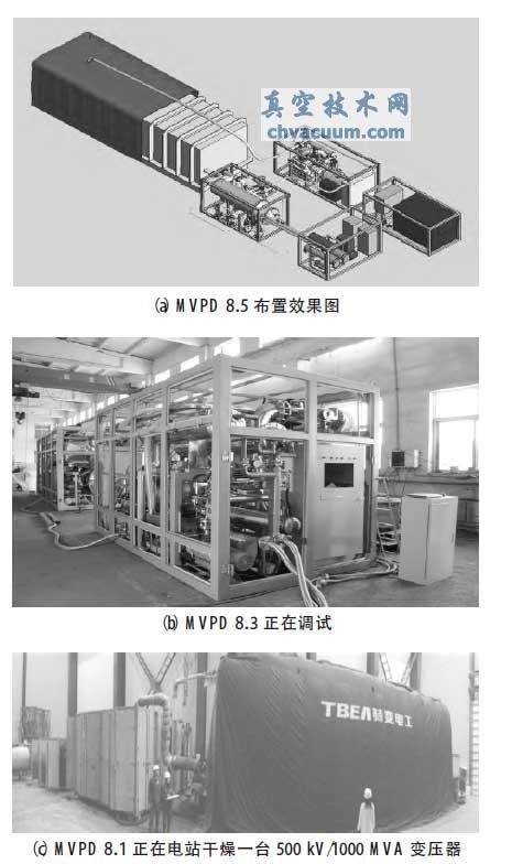 移動式汽相干燥設備示意圖和現場照片
