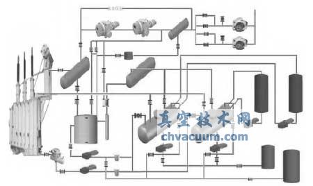 MVPD 8.2 雙蒸發(fā)器移動式溶劑汽相干燥設備的系統(tǒng)原理圖