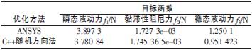 基于ANSYS的超高壓電磁換向球閥優(yōu)化設(shè)計(jì)
