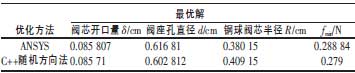 基于ANSYS的超高壓電磁換向球閥優(yōu)化設(shè)計(jì)