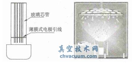 D(zhun)ĤbO(sh)Ӌ