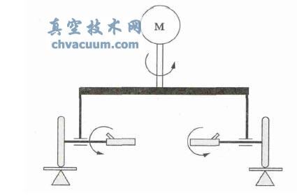 D(zhun)ĤbO(sh)Ӌ